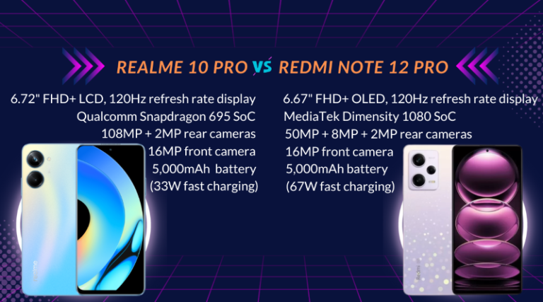 Realme-10-Pro-vs-Redmi-12-Pro-technobes-technobes.in_