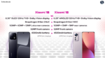 Xiaomi 13 vs Xiaomi 12: full comparision-technobes-technobes.in